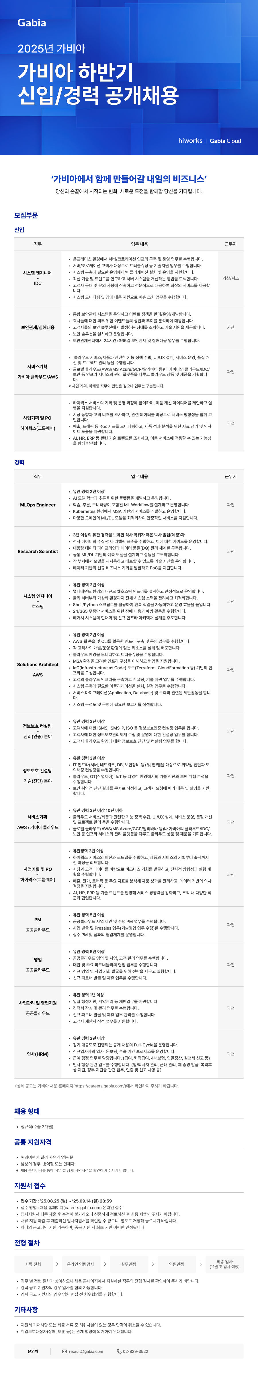 Contents image